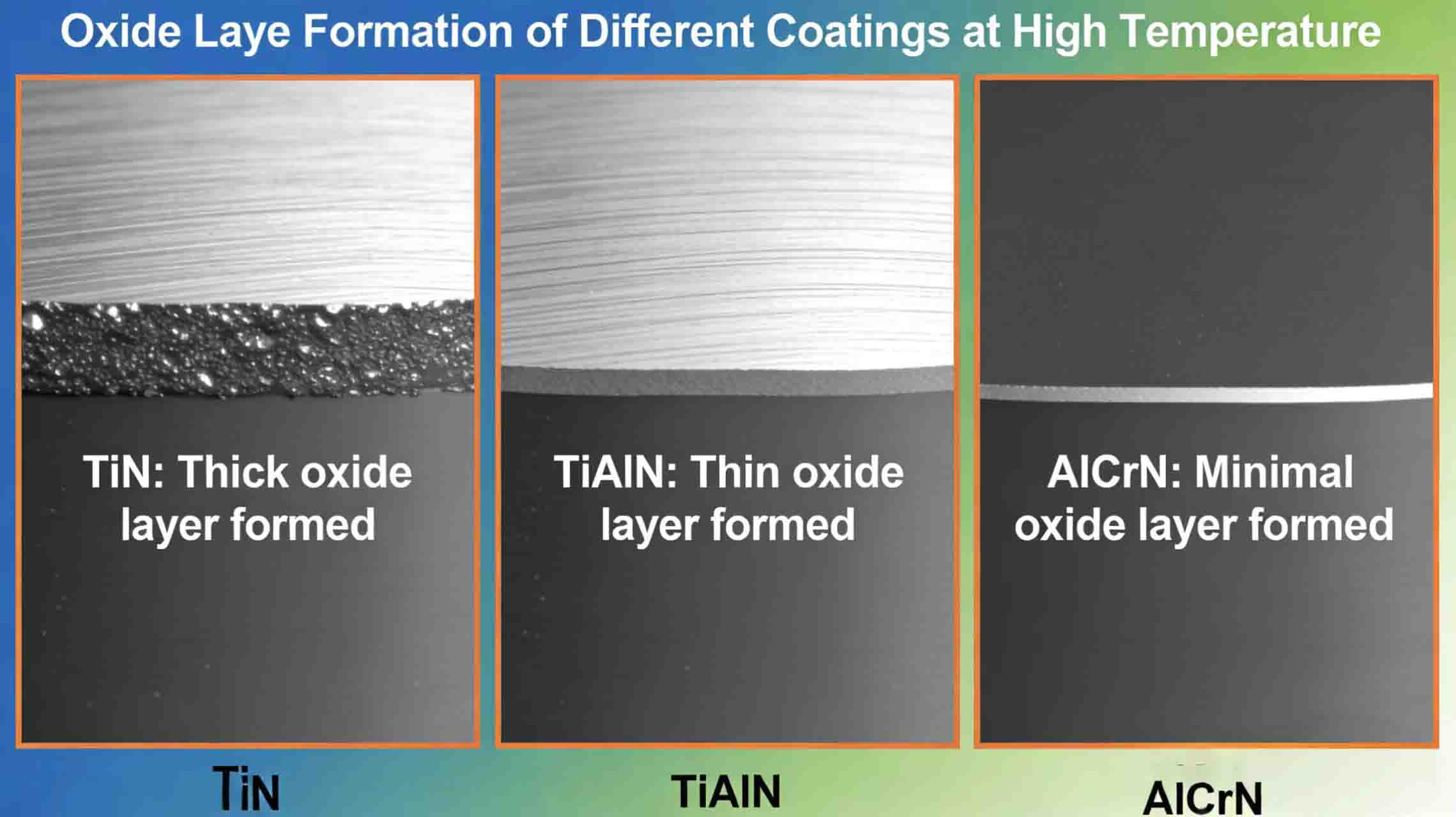 CNC machined blades CNC machined blades